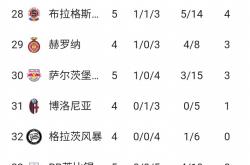 开云体育官网登录入口-包含积分榜颠覆！莱比锡红牛客场绝杀的词条