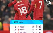 开云体育官网入口-曼城主场战平利物浦，逼平对手的简单介绍