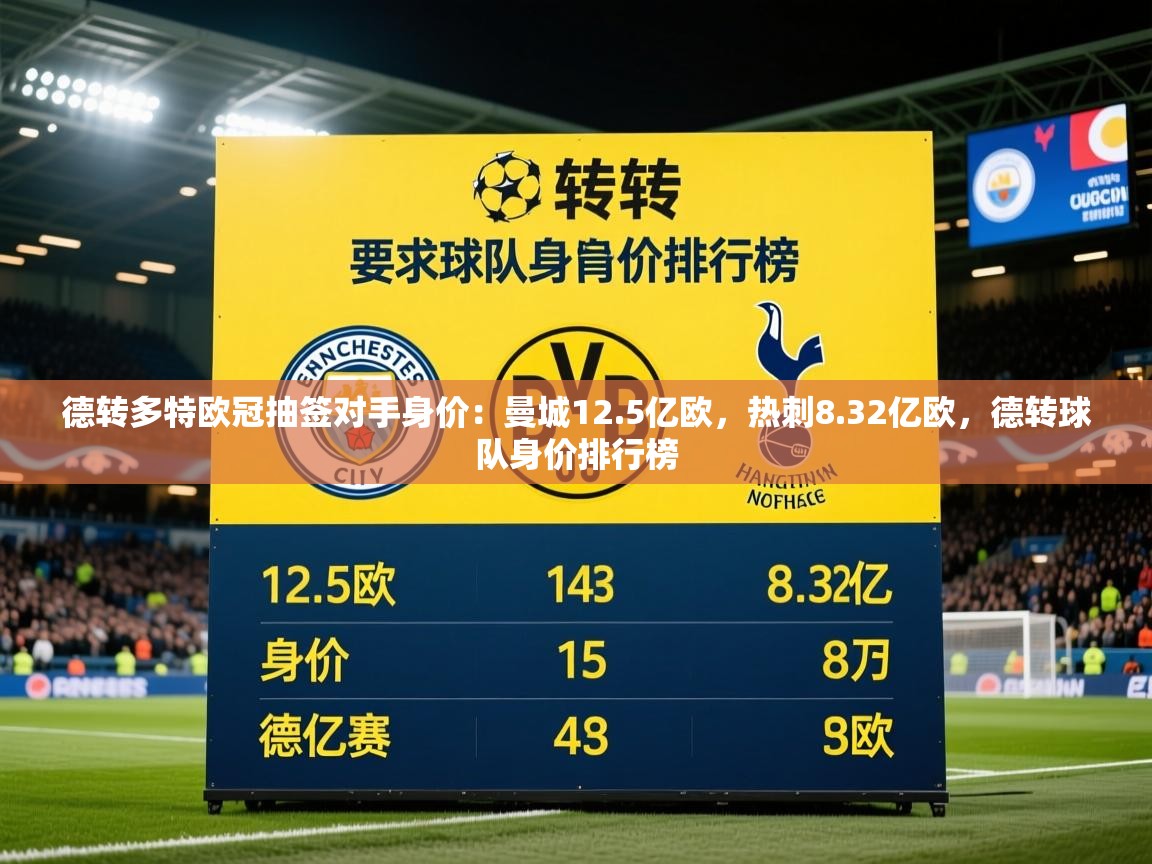 2025kaiyun体育在线登陆入口德转多特欧冠抽签对手身价：曼城12.5亿欧，热刺8.32亿欧，德转球队身价排行榜